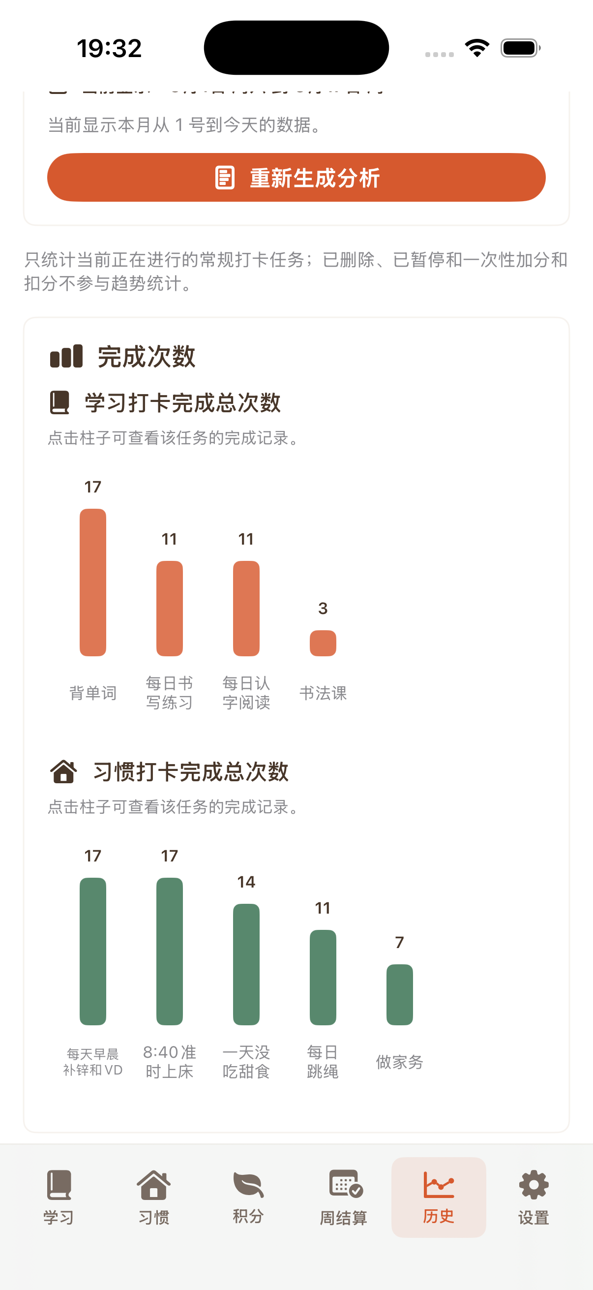 小熊成长日记任务完成次数和历史分析